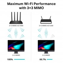 TP-LINK ARCHER C80 AC1900 4PORT ROUTER