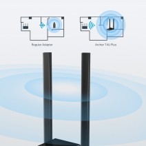 TP-LINK Archer T4U PLUS 1300MBPS DB WIFI ADAPTÖR